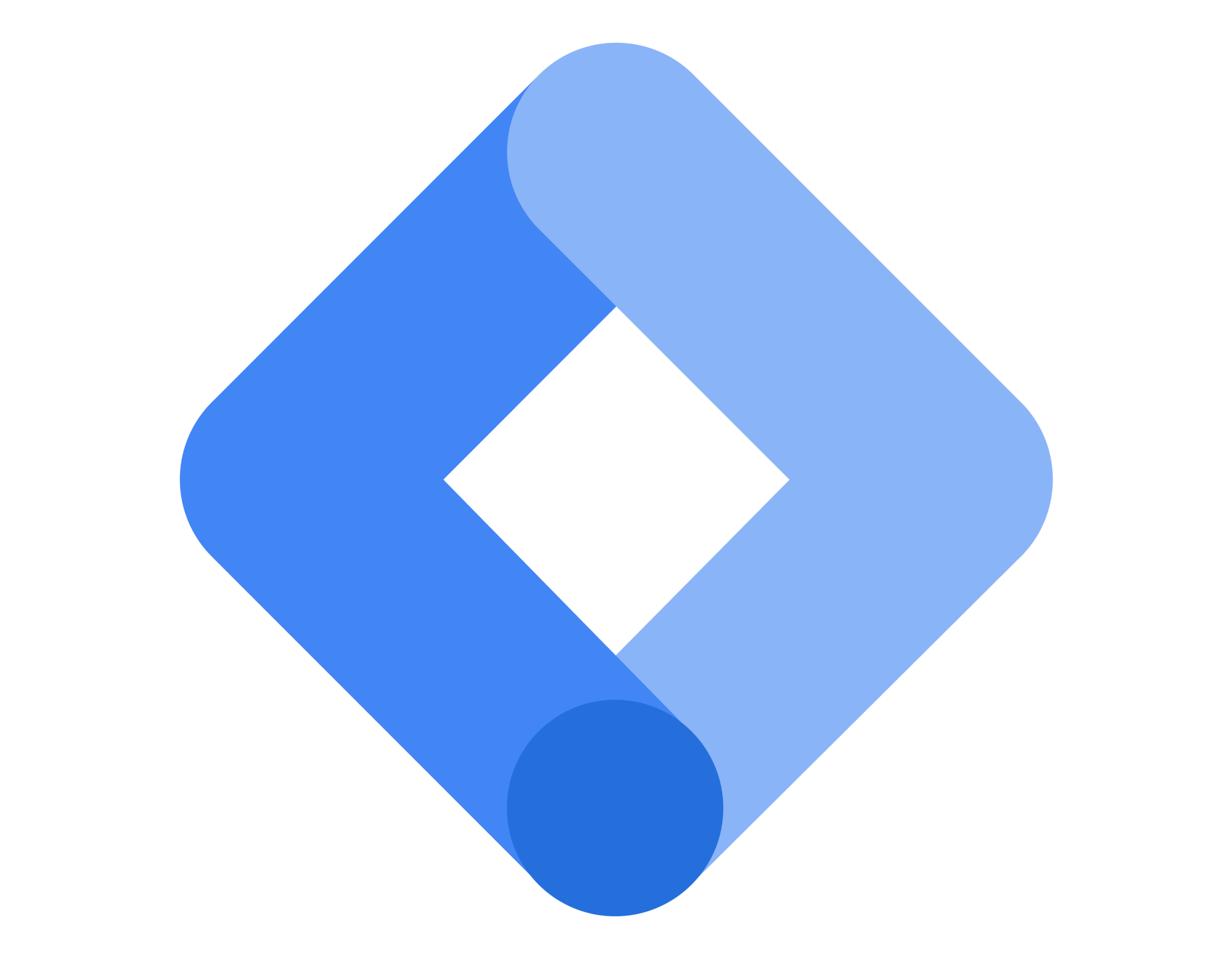 Google Tag Manager